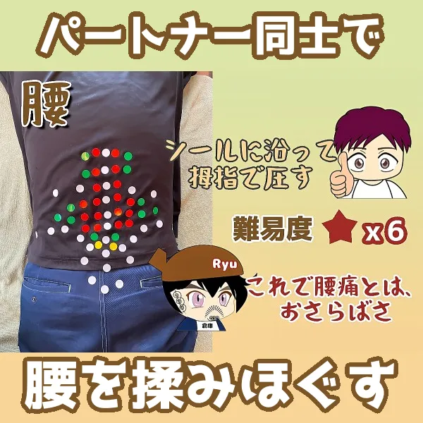 腰の圧せる箇所をシールでガイドする